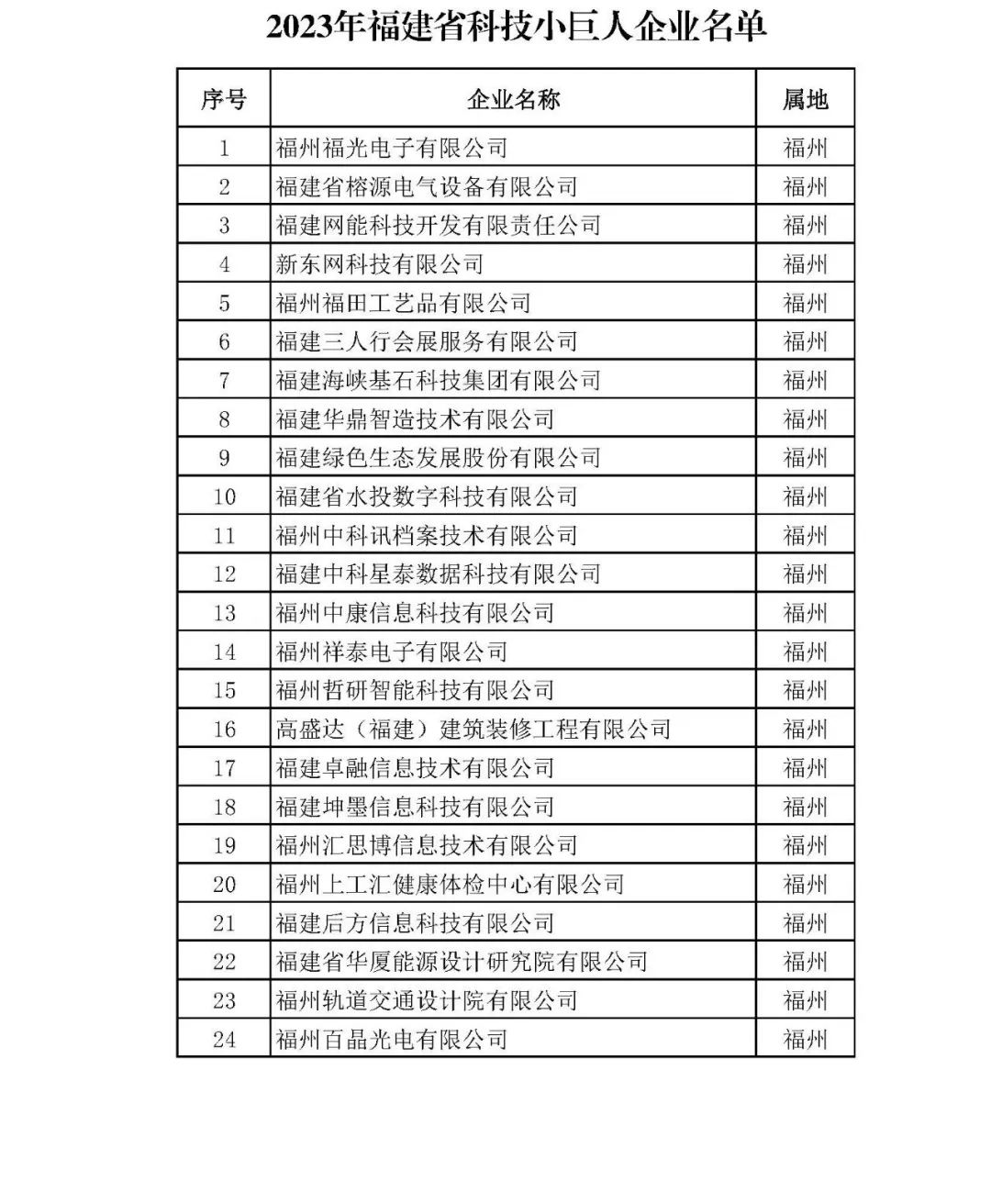 潔博利感應水龍頭