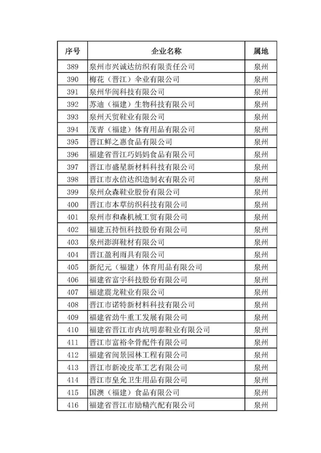 潔博利感應水龍頭