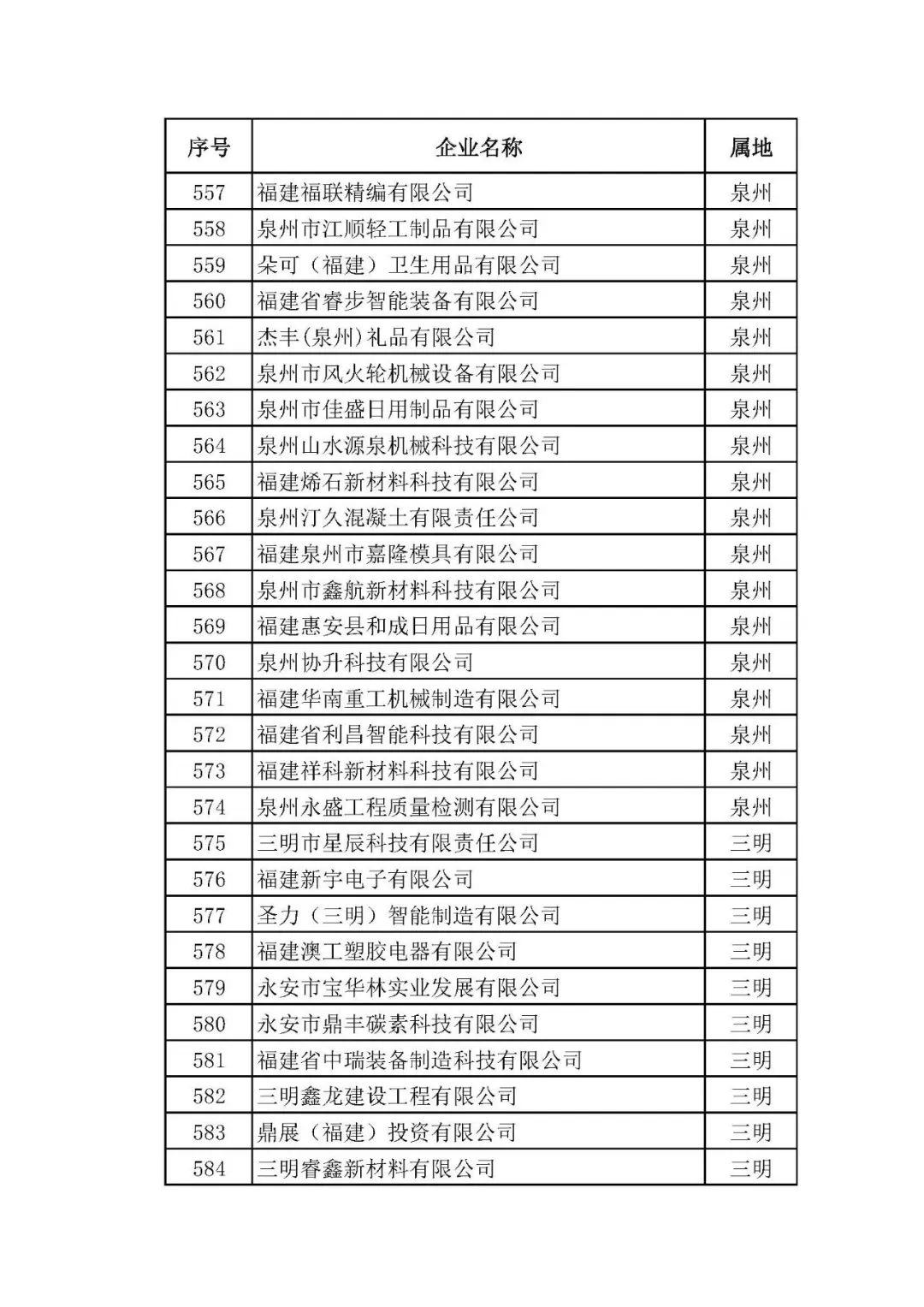 潔博利感應水龍頭