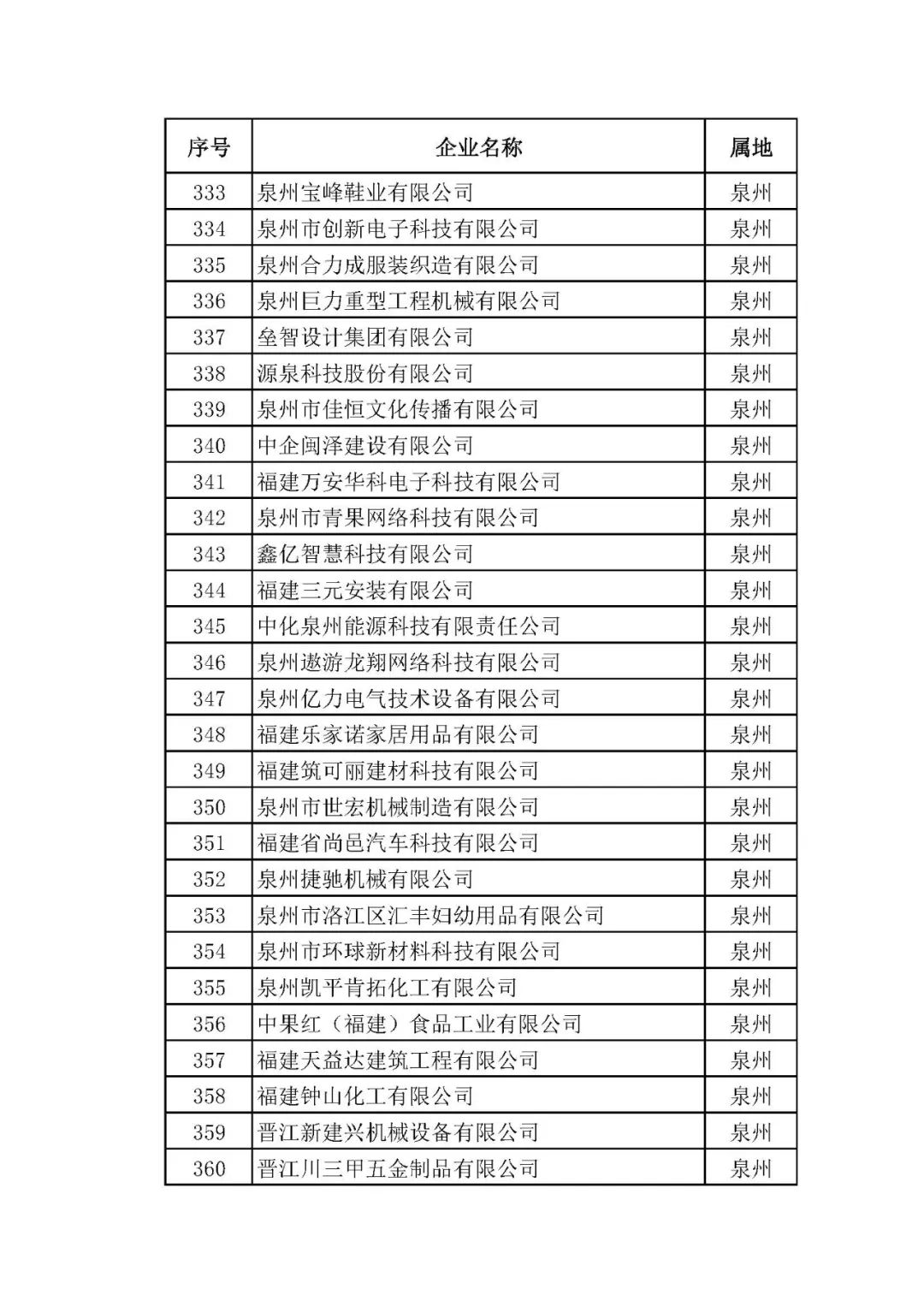 潔博利感應水龍頭