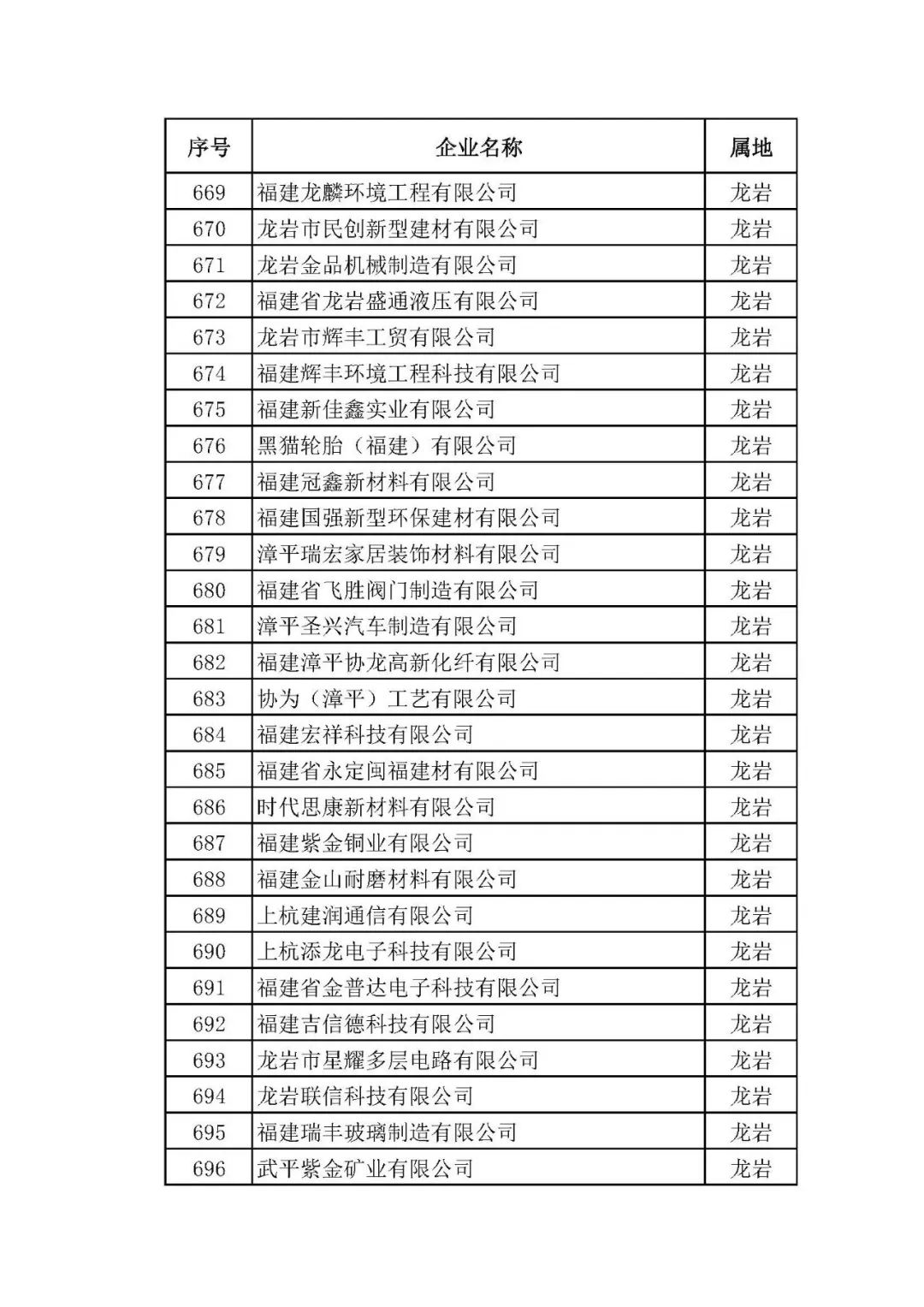 潔博利感應水龍頭