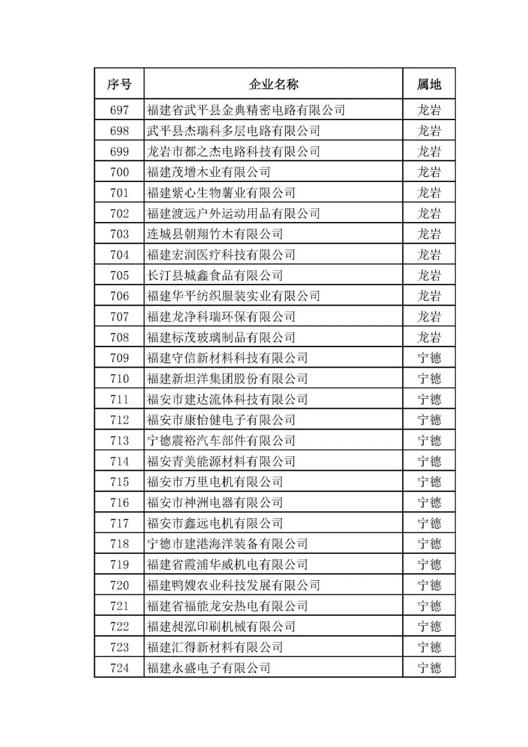 潔博利感應水龍頭